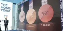 A cento giorni dalle Olimpiadi di Milano-Cortina 2026