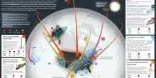FOBS: il missile spaziale cinese che può colpire gli Usa in pochi minuti