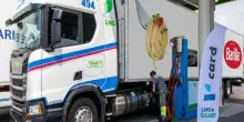 Sostenibilità, Barilla-Nicolosi Trasporti-Vulcan: insieme per logistica alimentare