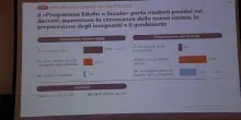 Educazione finanziaria, una scuola su due ha avviato l'insegnamento