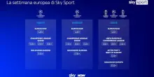 Champions, Europa e Conference League: 527 partite live nella Casa dello Sport di Sky