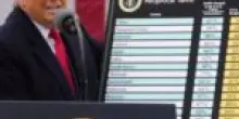 Corte federale Usa blocca i dazi di Trump: “Sono illegali”. Ira della Casa Bianca