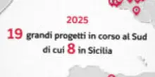 Webuild al lavoro in Sicilia per una mobilità più efficiente e moderna