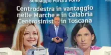Sondaggio Porta a Porta, Fdi e Pd mai così distanti: di quanto crolla Schlein