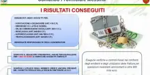 Maxi frode sui bonus edilizi nel Messinese, sequestro per 1,6 mln