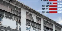 Leoncavallo e la Tari: un conto in sospeso da 800mila euro