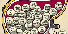 Nella testa di Trump