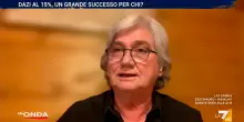 Accordo Ue-Usa, Rosy Bindi a La7: “Von der Leyen sottomessa, Meloni ha aiutato Trump sui dazi al 15%”