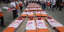 Cinque minuti per insultare le vittime di Gaza