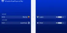 Serie A Women's Cup, le semifinali su Sky