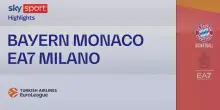 Eurolega, Bayern Monaco-Olimpia Milano 64-53: gli highlights