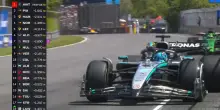 F1, GP Canada: Kimi Antonelli leader della gara al giro 14. VIDEO