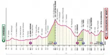 Giro d'Italia, 11^ tappa da Viareggio a Castelnovo ne' Monti: percorso e dove vederla