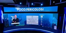 Juventus poco pericolosa in zona gol: i problemi in attacco