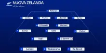 Nuova Zelanda, la formazione per la sfida al Sudafrica