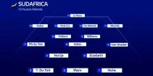 Verso Nuova Zelanda-Sudafrica: le formazioni