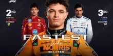 F1, GP Italia: i risultati delle FP2: Norris primo, Leclerc secondo
