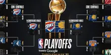 NBA, playoff 2025, tabellone e calendario partite: tutti gli accoppiamenti