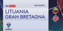 EuroBasket 2025, tutti gli highlights della prima giornata
