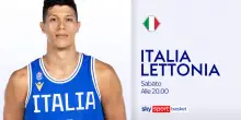 Azzurri, doppia amichevole verso Eurobasket