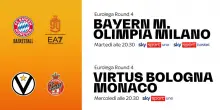 Olimpia e Virtus alla vigilia del doppio turno di Eurolega: come ci arrivano le avversarie