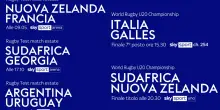 Test match e Mondiale U20: cinque sfide oggi su Sky
