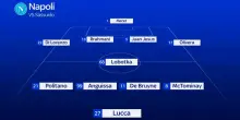 Sassuolo-Napoli, c'è De Bruyne dal 1': le scelte di Conte