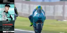 GP Misano, Almansa il più veloce nelle pre-qualifiche