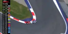 GP Austria, il sorpasso di Marc su Alex Marquez