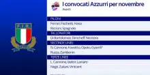 Test match novembre, i 34 convocati da Quesada