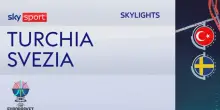 Turchia-Svezia 85-79: highlights Eurobasket
