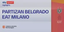 Eurolega, Partizan-Olimpia Milano 80-78: gli highlights