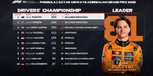 F1, GP Baku: Mondiale in mano a McLaren, ma ora Max mette pressione... VIDEO