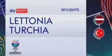 Lettonia-Turchia 73-93: highlights EuroBasket
