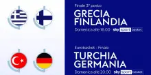 Germania Turchia, dove vedere la finale degli Europei di basket in tv e streaming