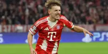 Champions League, i giocatori più giovani ad aver fatto gol. CLASSIFICA