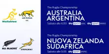 Rugby Championship, è sfida bis tra All Blacks e Sudafrica