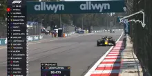 Messico, Ferrari e Red Bull a confronto: l'analisi