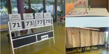 Elezioni comunali in Trentino-Alto Adige, affluenza in calo. Centrodx in testa a Bolzano
