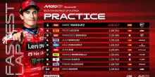 Marc Marquez miglior tempo nelle Pre-qualifiche: i risultati
