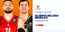 Olimpia Milano-AS Monaco di Eurolega: dove vedere la partita in tv e streaming