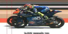 Moto2 ad Aragon (Spagna): Oncu batte Moreira al fotofinish per 3 millesimi! VIDEO