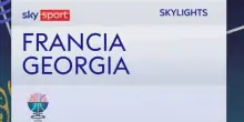 Francia-Georgia 70-80: highlights Eurobasket