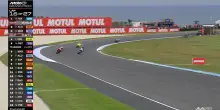 GP Australia, il sorpasso di Alex Marquez su Pedro Acosta