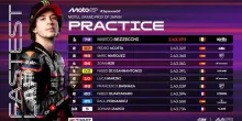 GP Giappone, Bezzecchi leader nelle Pre-Qualifiche. VIDEO