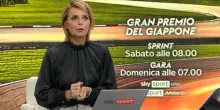 MotoGP, cosa aspettarci dal weekend del Giappone