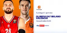 Olimpia Milano-Valencia di Eurolega: dove vedere la partita in tv e streaming