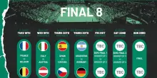 Coppa Davis 2025, Italia alle Finals: tabellone, orari e calendario partite