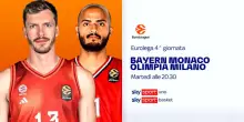 Eurolega, 4^ giornata: B. Monaco-Olimpia Milano su Sky