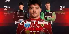GP Messico: Leclerc davanti nelle Libere 1, Antonelli 2°